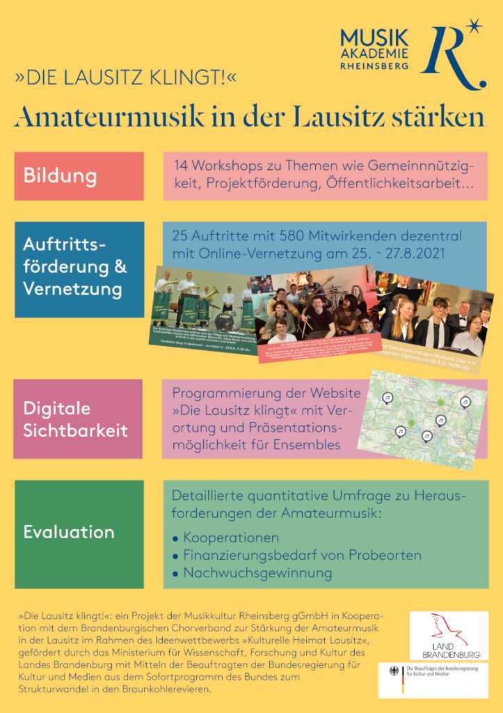Projektplakat "Die Lausitz klingt!" 2021